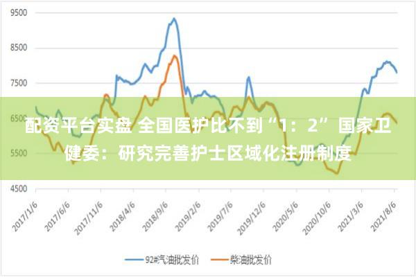 配资平台实盘 全国医护比不到“1：2” 国家卫健委：研究完善护士区域化注册制度