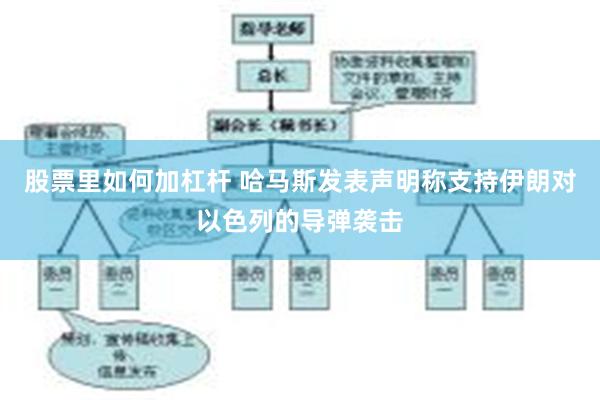 股票里如何加杠杆 哈马斯发表声明称支持伊朗对以色列的导弹袭击